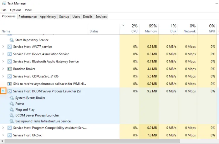 Service Host atau svchost.exe di Task Manager